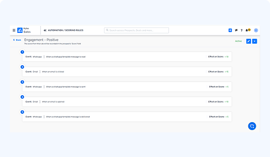 Lead Scoring & Recommendation Engine